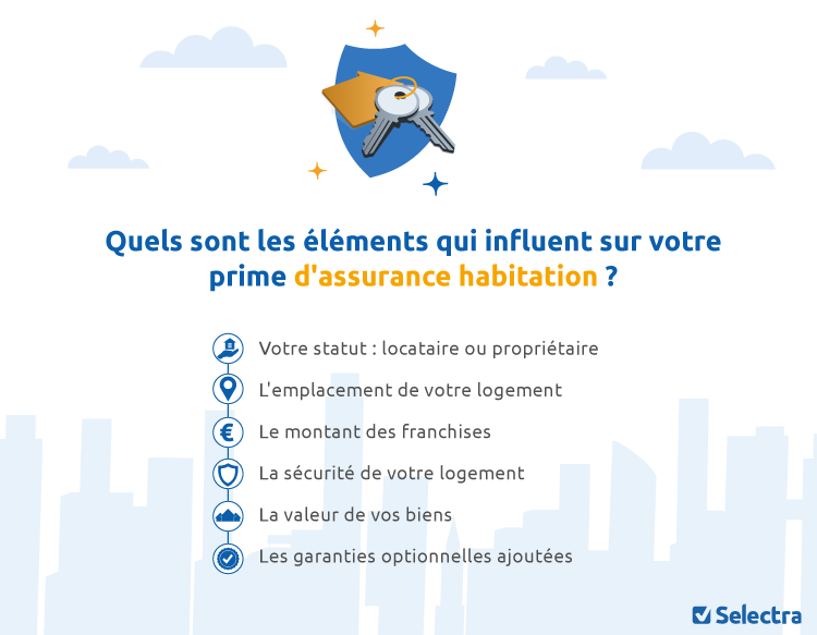 découvrez les prix des assurances habitation selon les régions en france. comparez les offres pour trouver la couverture idéale à un tarif compétitif et protégez votre domicile efficacement.