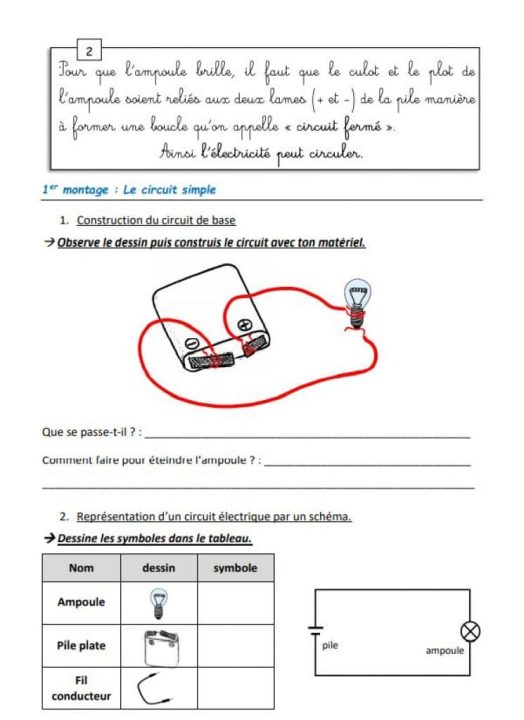 découvrez notre comparatif 2025 des fournisseurs d'électricité économiques pour faire le meilleur choix et réduire vos dépenses énergétiques.