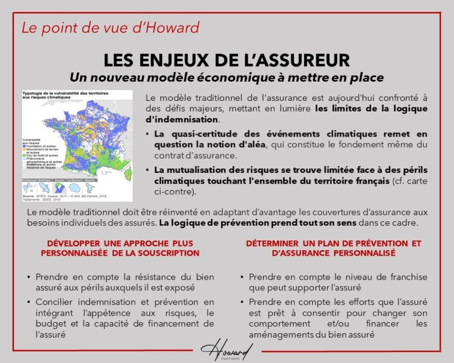 découvrez comment les défis climatiques entraînent une hausse des tarifs d'assurance habitation et ce que cela signifie pour les assurés.