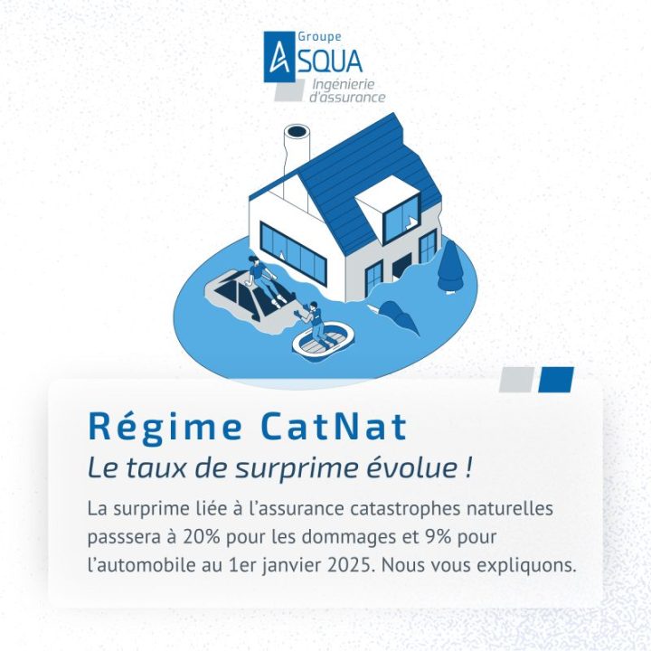 découvrez la surprime catnat habitation 2025 pour une couverture optimale contre les catastrophes naturelles. protégez votre maison efficacement avec nos solutions d'assurance adaptées.