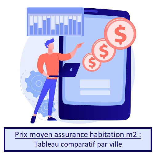 découvrez comment optimiser votre budget assurance habitation pour protéger votre logement au meilleur prix. conseils, comparatifs et astuces pour économiser efficacement.