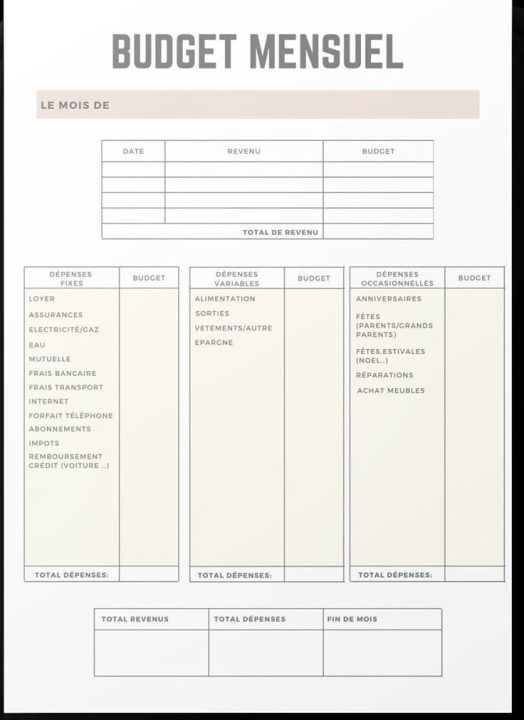 découvrez les dépenses mensuelles indispensables des français s'élevant à 1 186 €, une analyse détaillée des coûts essentiels pour gérer son budget au quotidien.