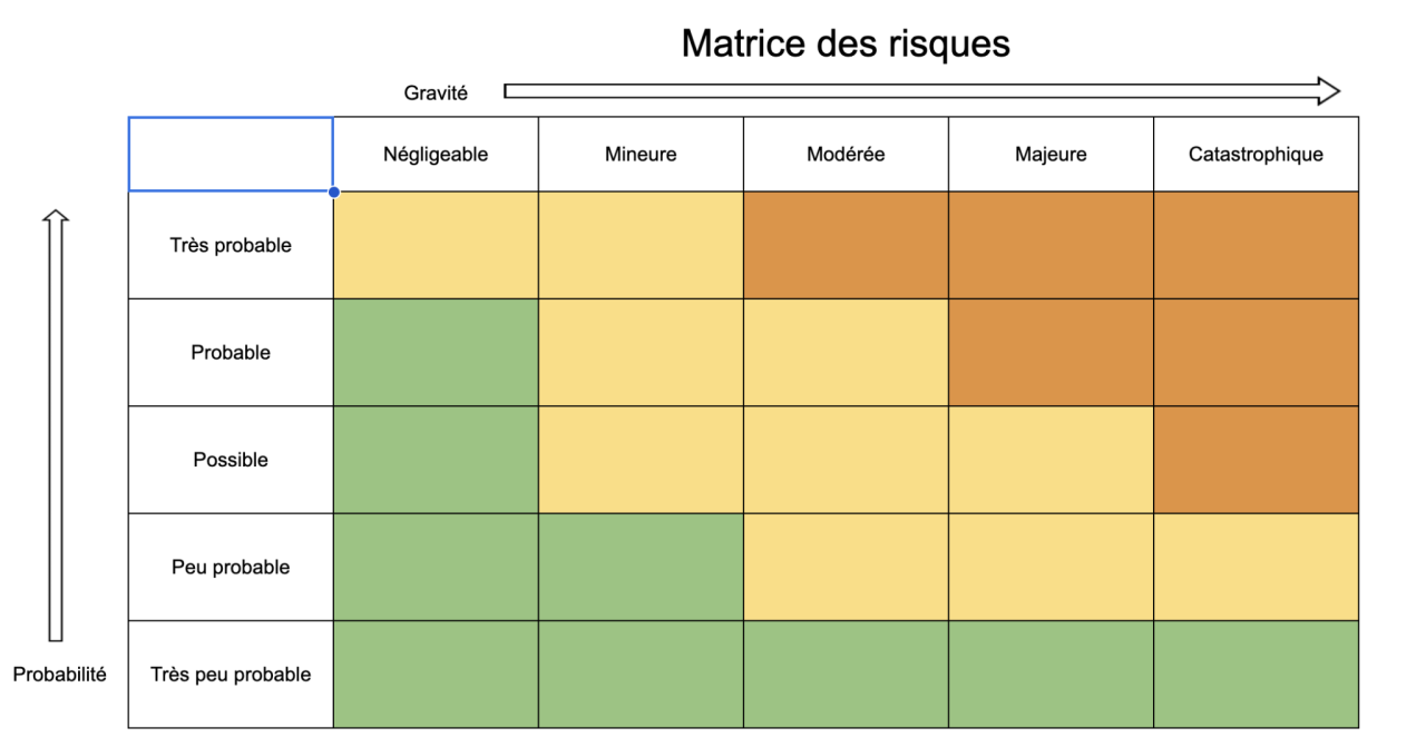 découvrez les risques potentiels de dormir avec la fenêtre ouverte, notamment les problèmes de sécurité, les allergies et les variations de température, pour protéger votre santé et votre bien-être pendant la nuit.